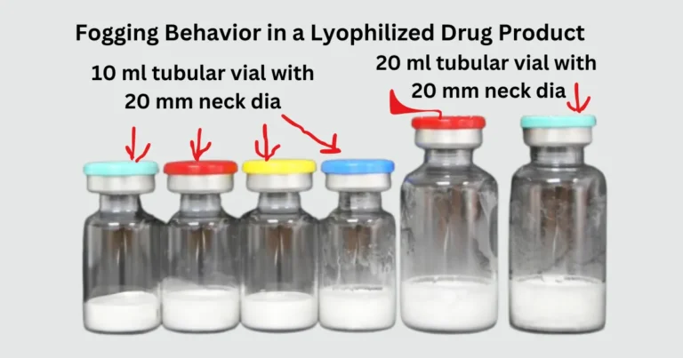 Demystifying Fogging in Lyophilized Products: Understanding Causes, Effects, and Solutions