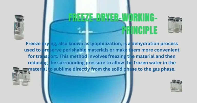 Freeze-dryer-working-principle