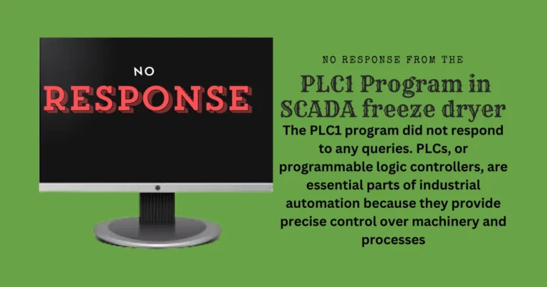 No response from the PLC1 Program in SCADA freeze dryer