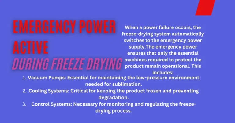 Emergency Power Active During Freeze Drying Ensuring Product Safety