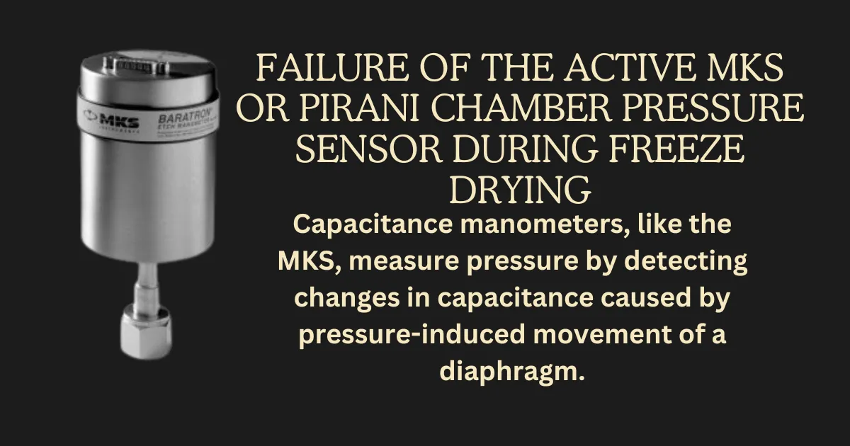 Failure of the Active MKS or PIRANI Chamber Pressure Sensor During Freeze Drying