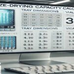 Freeze Drying Capacity Calculator