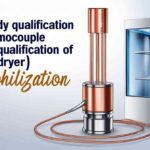 A professional featured image depicting the pre-study qualification of thermocouples for freeze dryer (lyophilization) processes