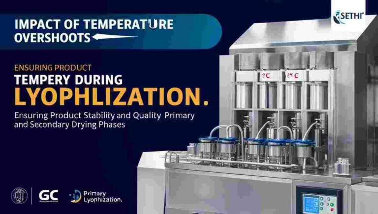 emperature Overshoots During Lyophilization