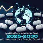 Lyophilized Drugs Market (2025-2030), including growth forecasts, key players, and emerging opportunities