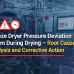 Freeze dryer pressure deviation alarm during drying caused by power failure with root cause analysis and corrective action